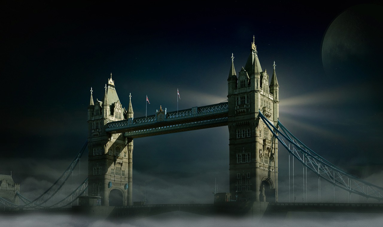 london forex